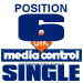 Schnappi Media Control Charts Platz 6